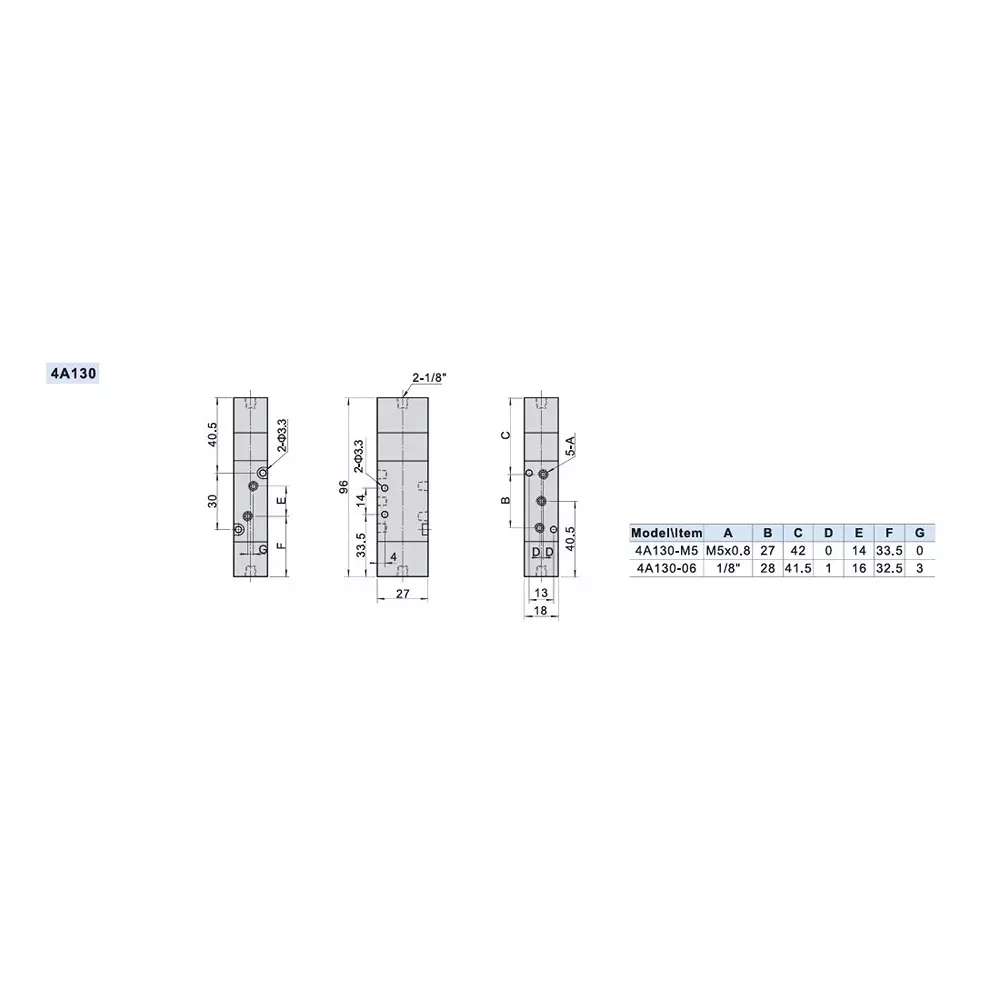 airtac-53-way-double-acting-air-valve-g-m5-port-size-and-aluminium-alloy-body-4a130-m5