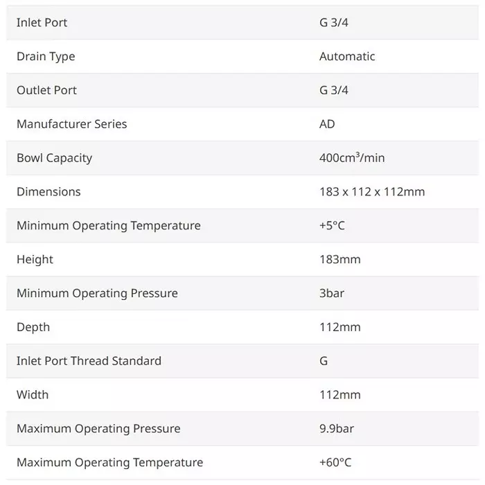 SMC 19.05 mm (3/4 Inch) Auto Drain Valve 3-9.9 Bar, AD600-06