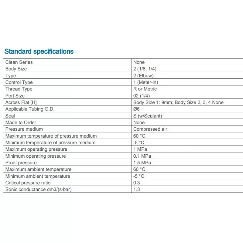 SMC 6.35 mm (1/4 inch) PBT Speed Controller with One Touch fitting 6 mm Outer Dia, AS2211F-02-06SA (Pack of 10 Piece)