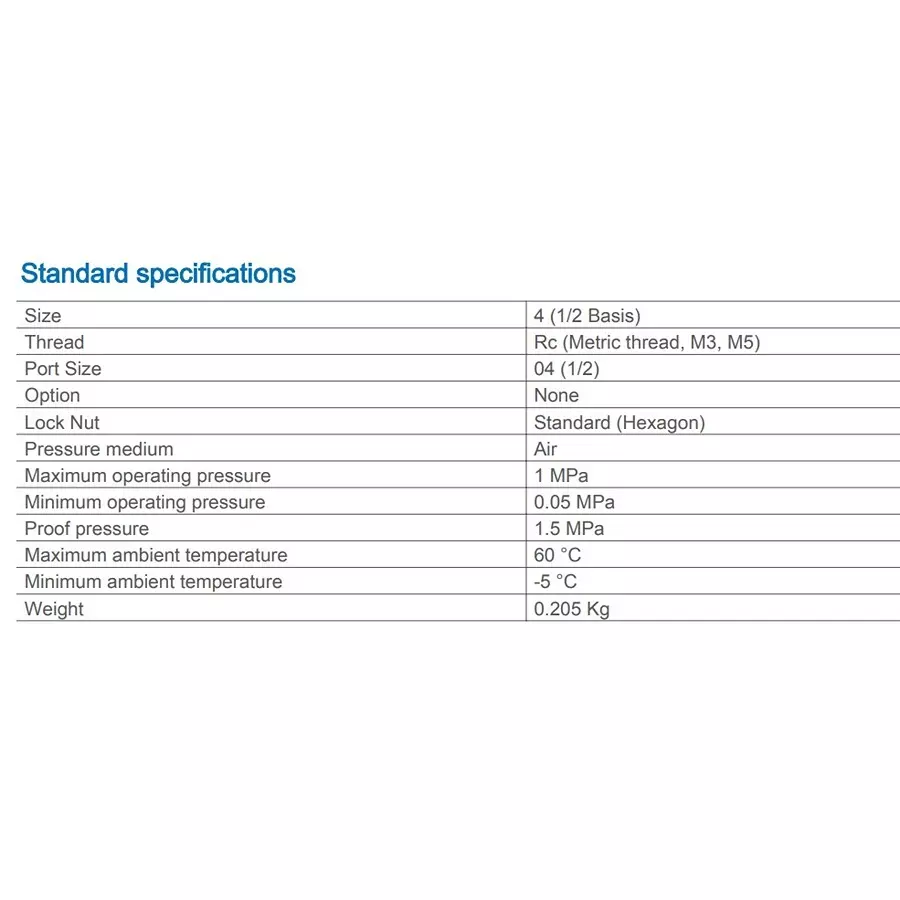 SMC 12.7 mm (1/2 Inch) Alloy Aluminum Standard In-Line Speed Controller, AS4000-04