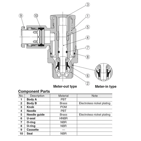 SMC 12.7 mm (1/2 Inch) PBT Speed Controller with One Touch fitting 10 mm Outer Dia, AS4211F-04-10SA (Pack of 10 Piece)