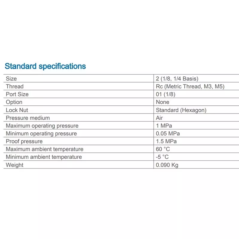 SMC 1/8 inch Zinc Alloy Standard In-Line Speed Controller, AS2000-01
