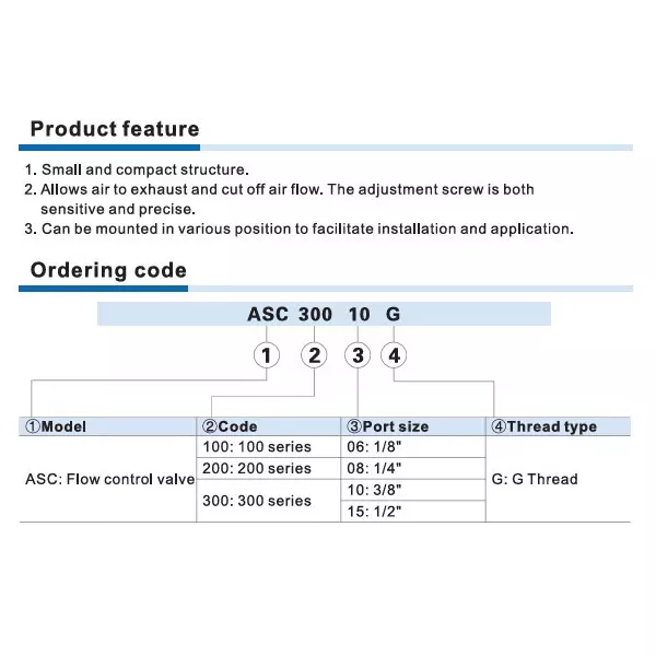 airtac-asc-series-flow-control-valve-18-inch-317-mm-port-size-aluminium-alloy-body-and-7-135-psi-pressure-asc-06