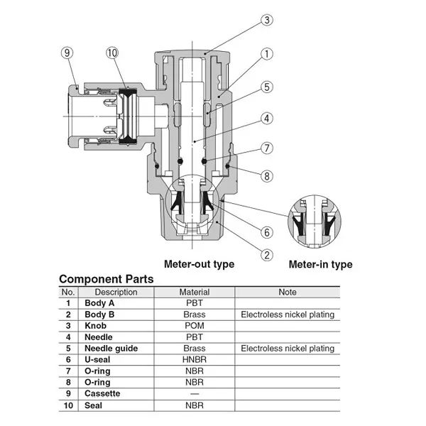 SMC 9.50 mm (3/8 inch) PBT Speed Controller with One Touch fitting 8 mm Outer Dia, AS3211F-03-08SA (Pack of 10 Piece)