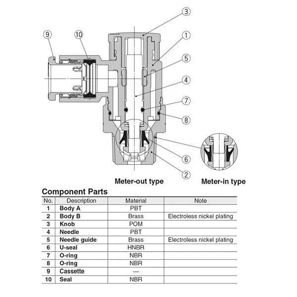SMC 3/8 inch PBT Speed Controller with One Touch fitting 10 mm Outer Dia, AS3211F-03-10SA (Pack of 10 Piece)