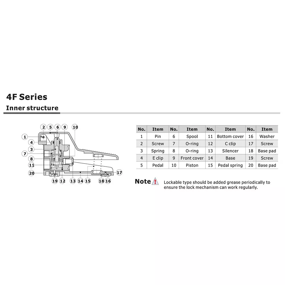 airtac-4f-series-foot-pedal-valve-52-way-15-mpa-proof-pressure-14-inch-635-mm-port-size-and-aluminium-alloy-body-4f210-08