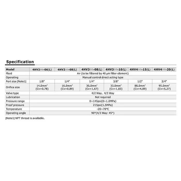 airtac-4hvl-series-rotary-style-hand-lever-valve-14-inch-635-mm-4hv330-08-l