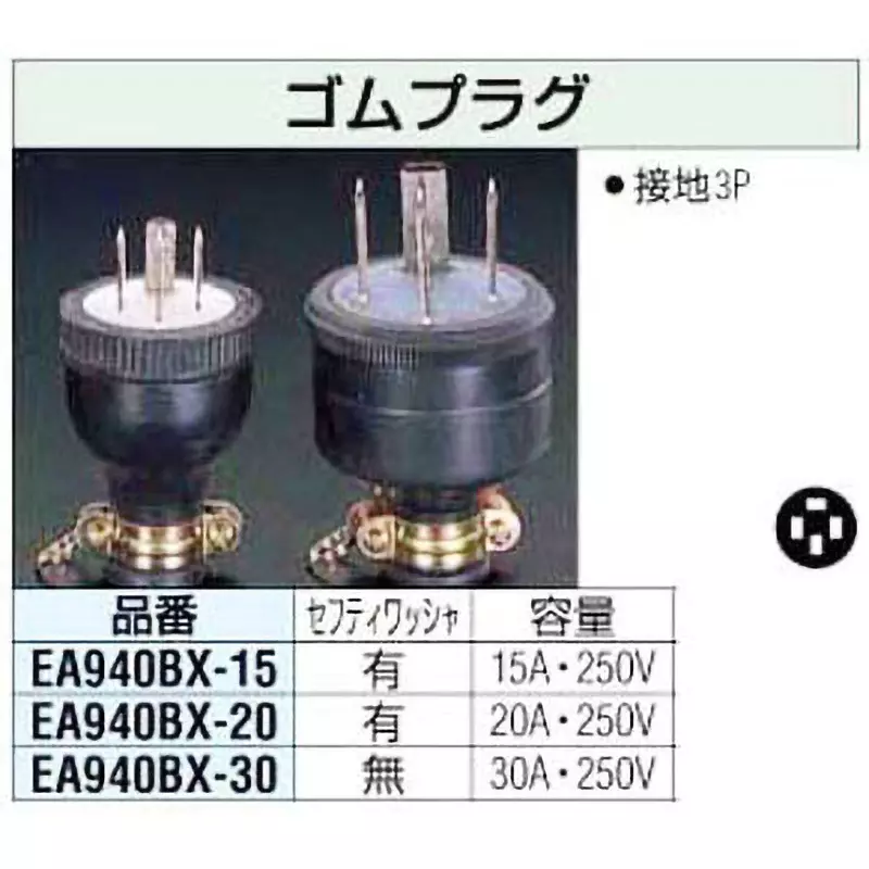 esco-plug-15250-v-mah-rated-capacity-ea940bx-15