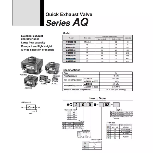 SMC M5X0.8 35 mm2 Effective Section Area Aluminum Diecast Diaphragm Type Quick Exhaust Valve, AQ2000-02