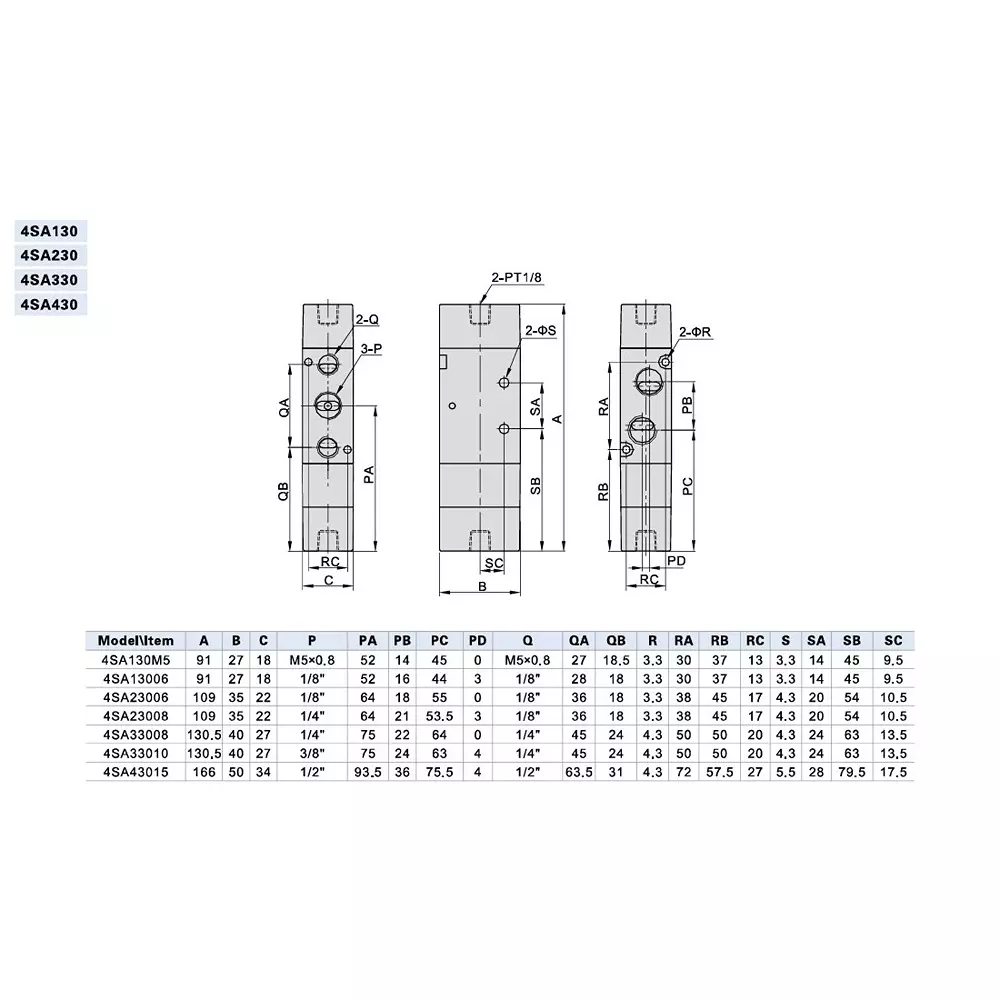 airtac-53-way-double-acting-solenoid-valve-g-m5-port-size-and-aluminium-alloy-body-4sa130-m5