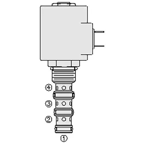HYDRAFORCE Solenoid Directional Cartridge 420 Bar Spool Type 4 Port, SV10-40