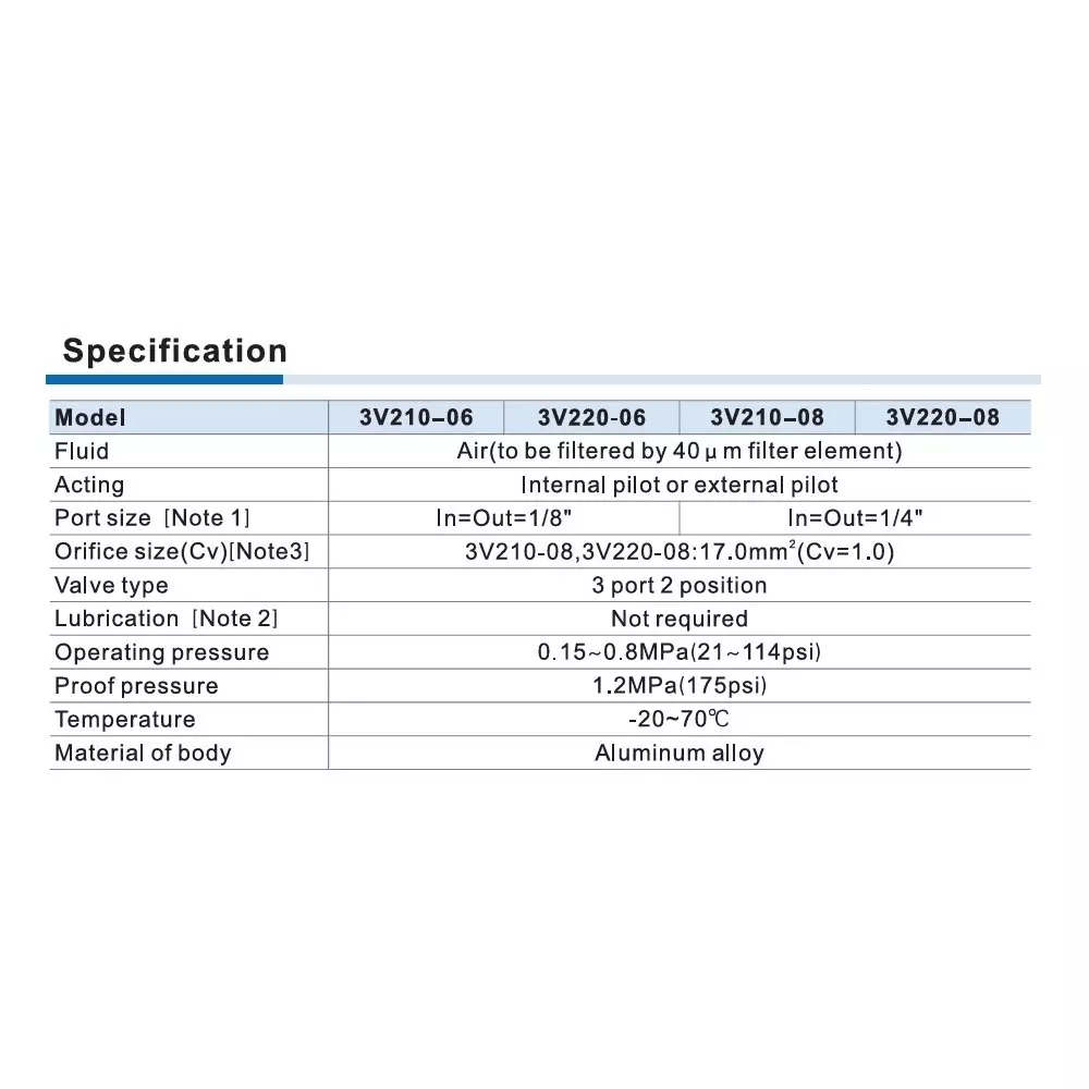 airtac-32-way-single-acting-solenoid-valve-g-14-inch-635-mm-port-size-and-aluminium-alloy-body-3v210-08