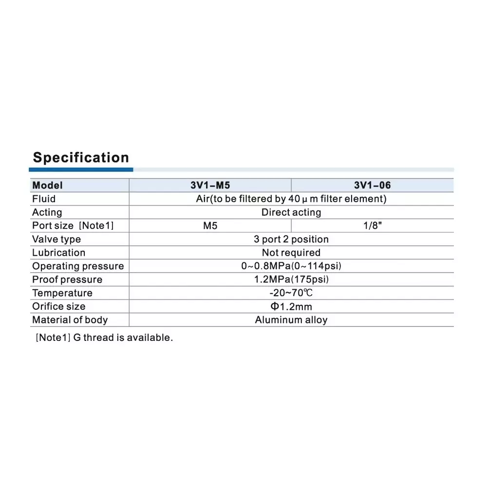 airtac-3v1-series-32-way-solenoid-valve-direct-acting-type-19-station-and-aluminium-alloy-body-3v1-19f