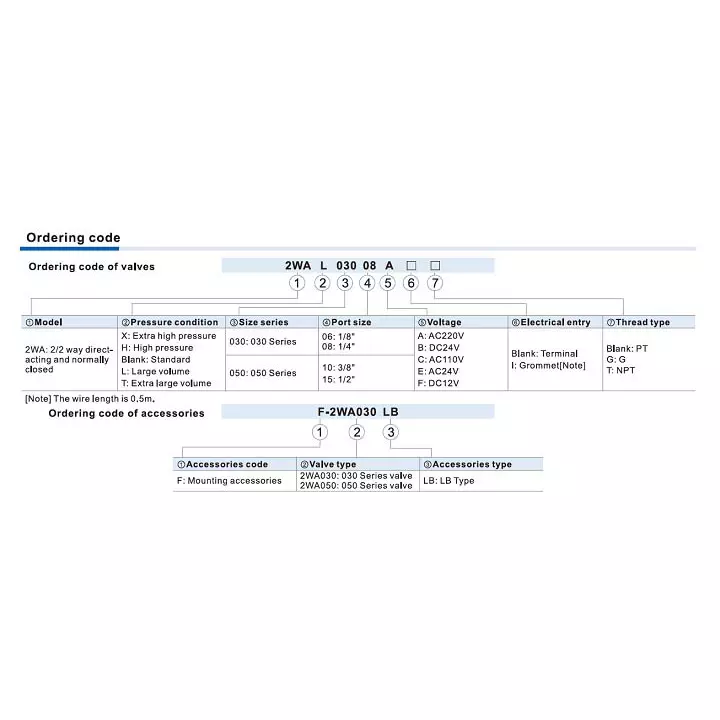 Airtac 2WA Series 2/2 Way Solenoid Valve 1/8 inch (3.175 mm), 2WAL030