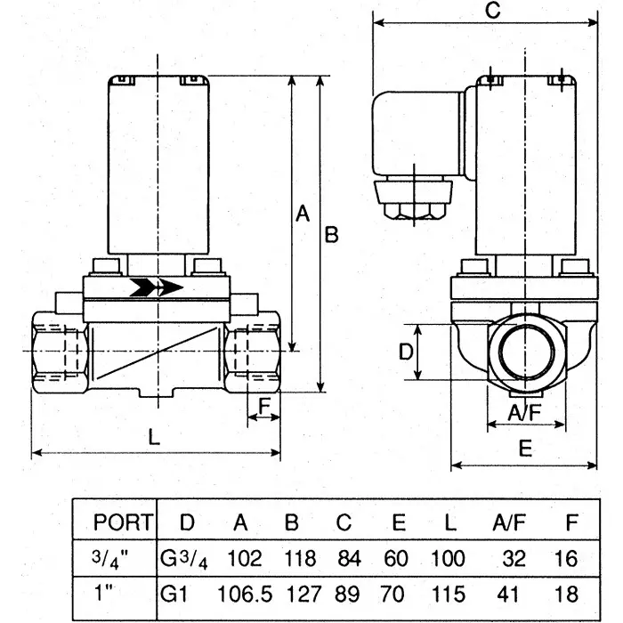 Burkert Solenoid Valve 0 2 port(s) NC 240 V AC 1/2 inch, 47730