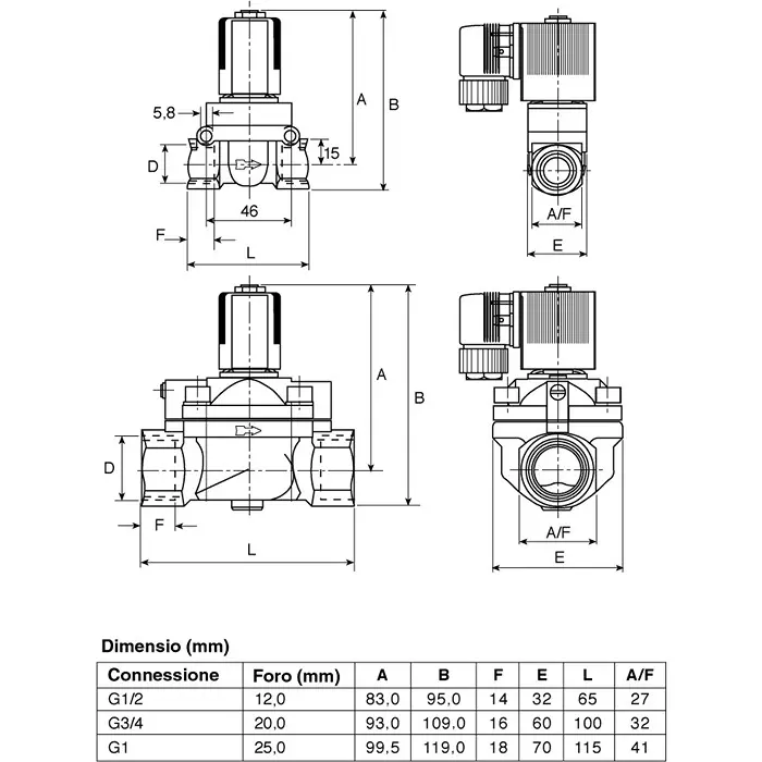 Burkert Solenoid Valve 2 port(s) NC 110 V AC 1/2 inch, 134592