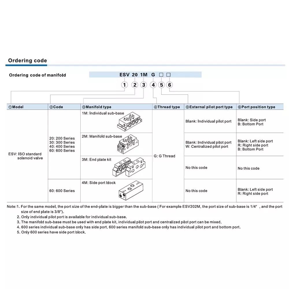 airtac-single-manifold-metal-body-silver-color-for-esv200-series-solenoid-valve-esv201m