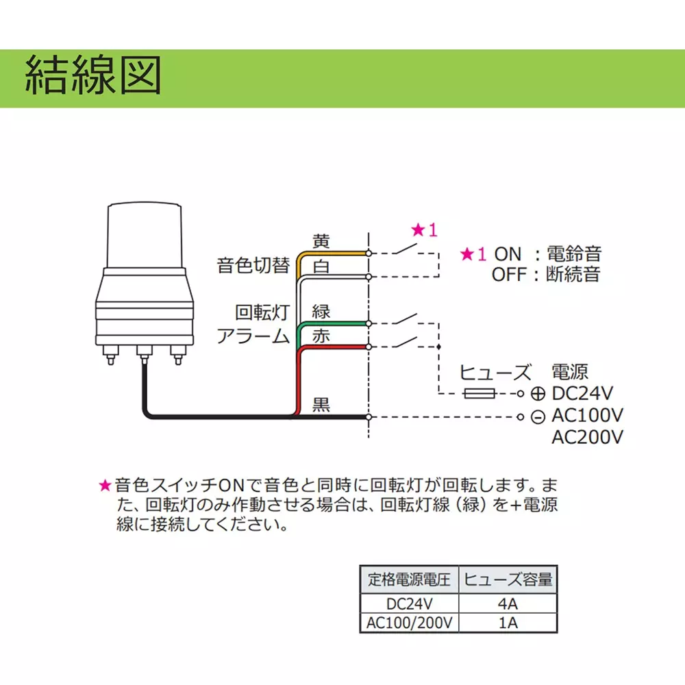 schneider-electric-electronic-alarm-17147868