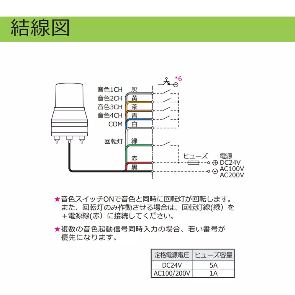 schneider-electric-electronic-alarm-17158666