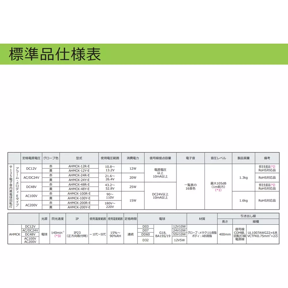 schneider-electric-electronic-alarm-17157528