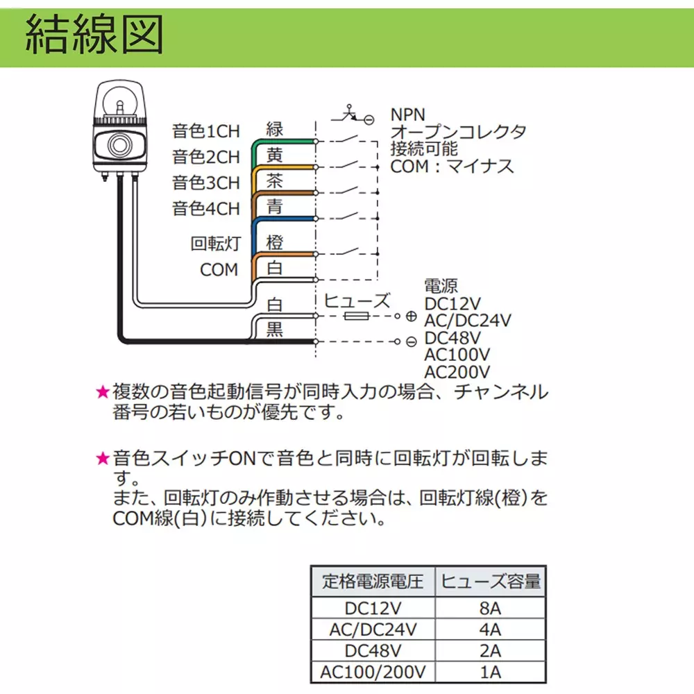 schneider-electric-electronic-alarm-17157528