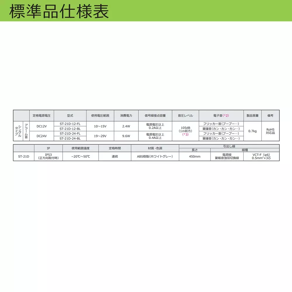 schneider-electric-electronic-sound-alarm-17156977