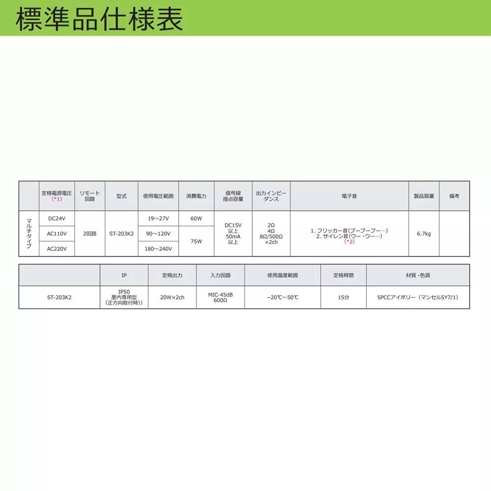 schneider-electric-electronic-sound-alarm-17156941