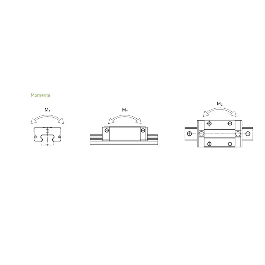 hiwin-linear-guideway-24-mm-total-height-34-mm-block-width-568-mm-block-length-egh-15ca-zap
