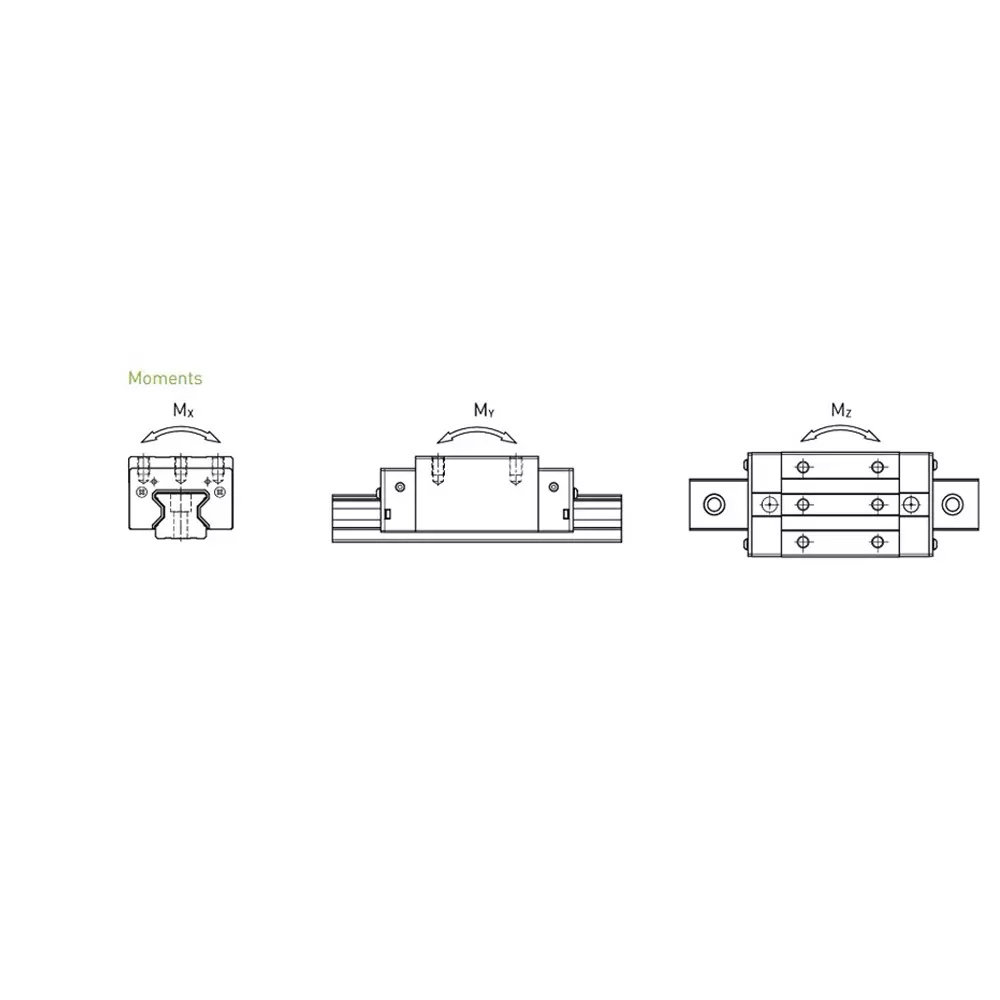 hiwin-linear-guideway-42-mm-total-height-90-mm-block-width-1098-mm-block-length-rgw-30cc-zah