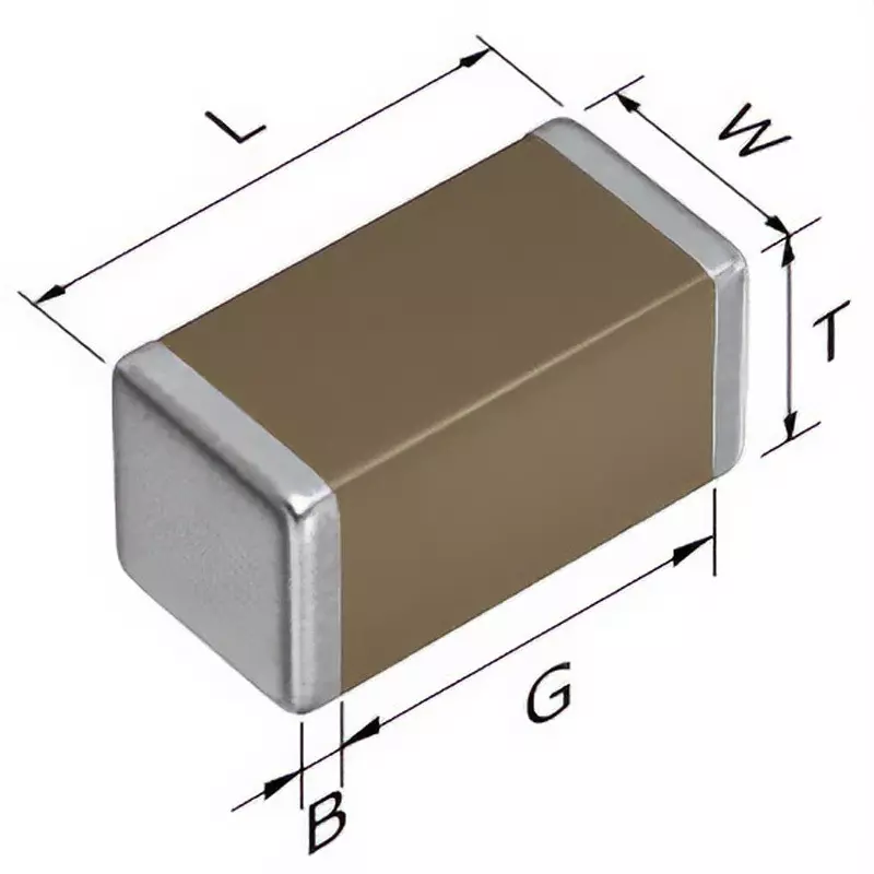 TDK Ceramic Capacitor 1x0.5x0.5 mm Dimension, CGA2B2X8R1H221K050BA (Pack of 1000)