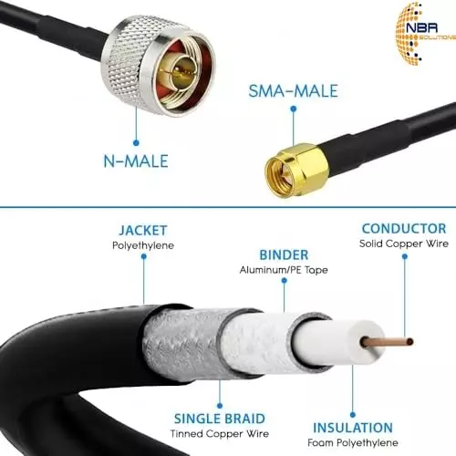 nbr-n-male-to-sma-male-connector-coaxialcoaxial-jumper-extension-rf-antenna-cable-rg-58-assemblies-low-loss-wifi-extender-pigtail-for-3g4g5glte-antenna-40cm