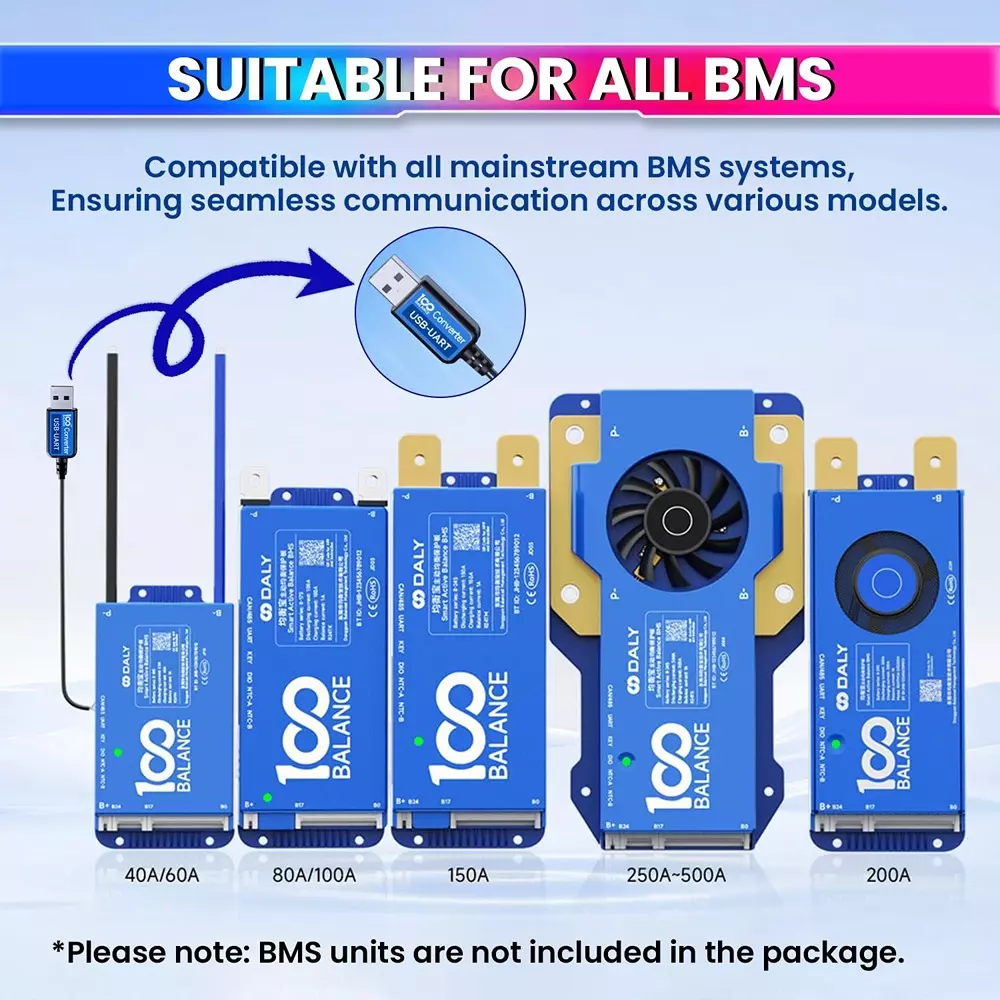 AmiciSolar UART to USB Data Transfer Cable with 9600 bps Baud Rate for PC & Device Communication, BPP-UART
