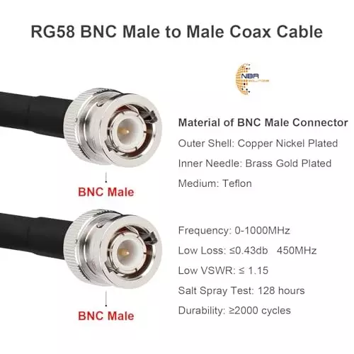 generic-rg-58-bnc-male-to-bnc-male-coaxial-jumper-extension-rf-antenna-cable-30-m-length-ca0109-1