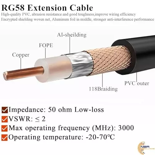 generic-rg-58-bnc-male-to-bnc-male-coaxial-jumper-extension-rf-antenna-cable-30-m-length-ca0109-1