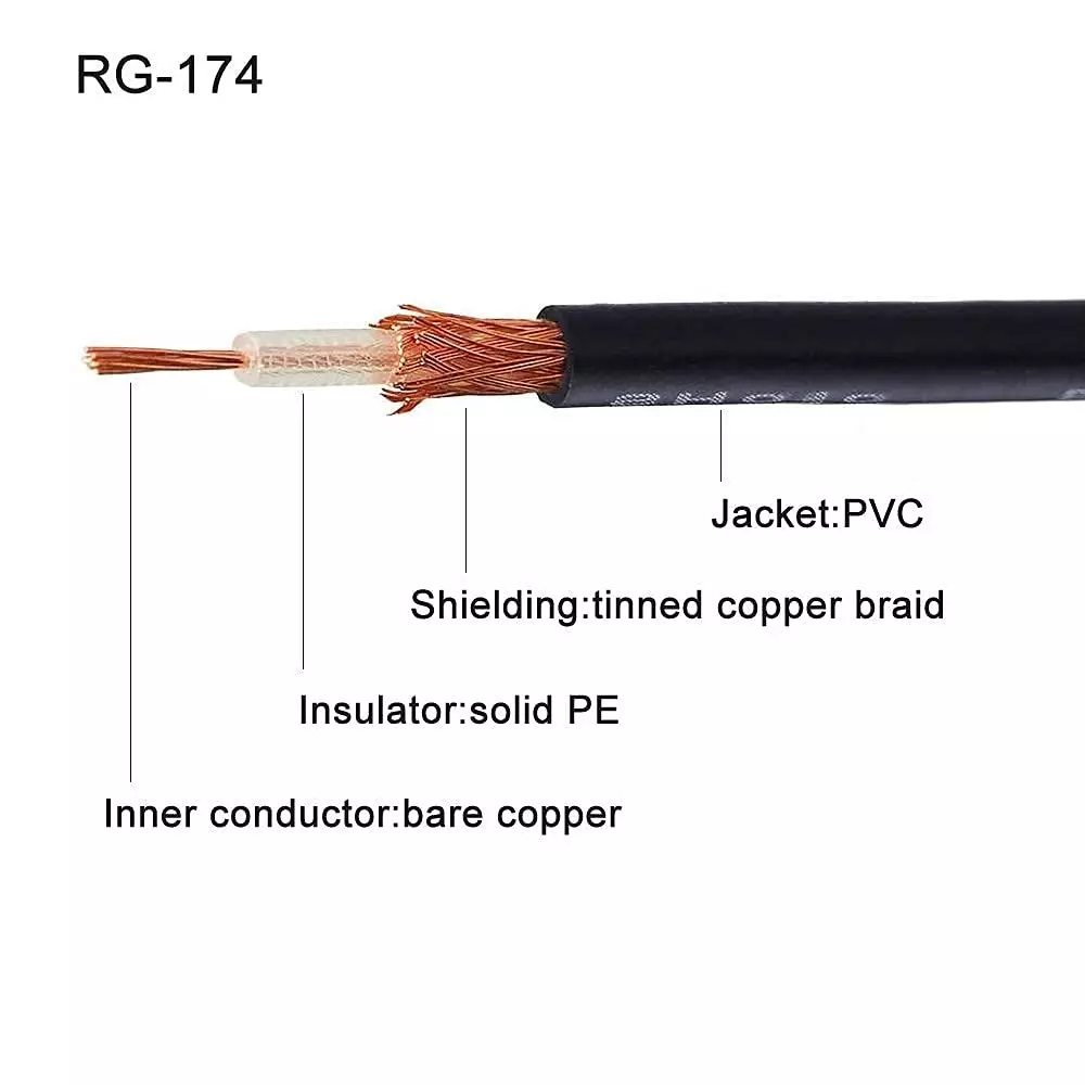 generic-rg-174-low-loss-coaxial-cable-pvc-jacket-without-connector-1-m-length-1000-mhz-frequency-black