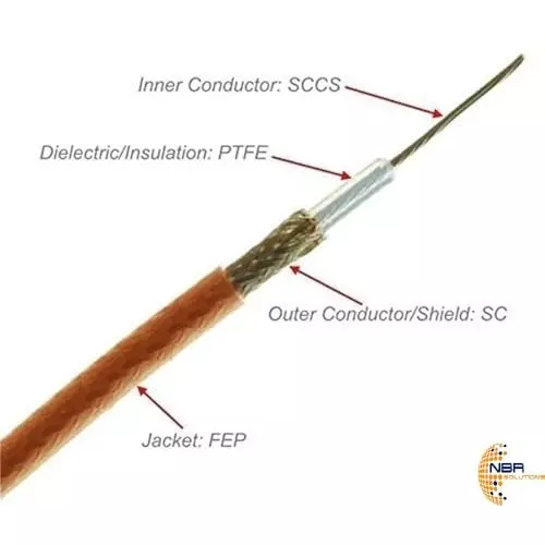 nbr-sma-male-to-sma-female-connector-bulkhead-crimp-rg316-rf-coax-cable-antenna-jumper-antenna-coaxial-low-loss-cable-20cm