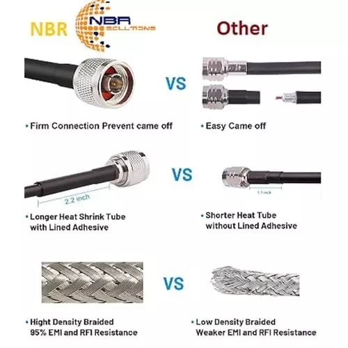 generic-hlf-lmr400-n-male-to-sma-male-low-loss-flexible-coaxial-jumper-cable-pvc-5-m-length-ca0315