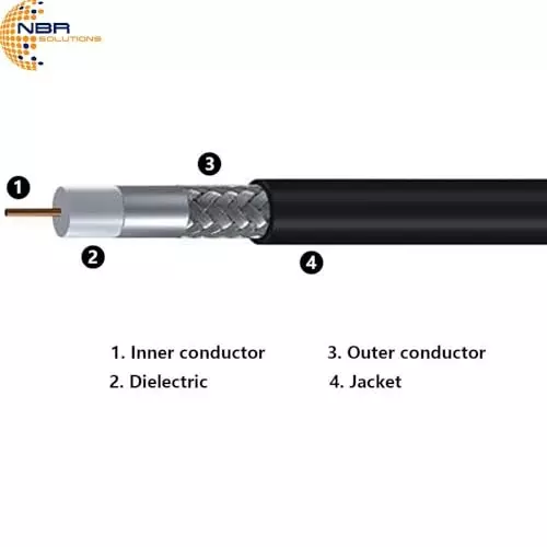 generic-hlf-lmr400-n-male-to-sma-male-low-loss-flexible-coaxial-jumper-cable-pvc-5-m-length-ca0315
