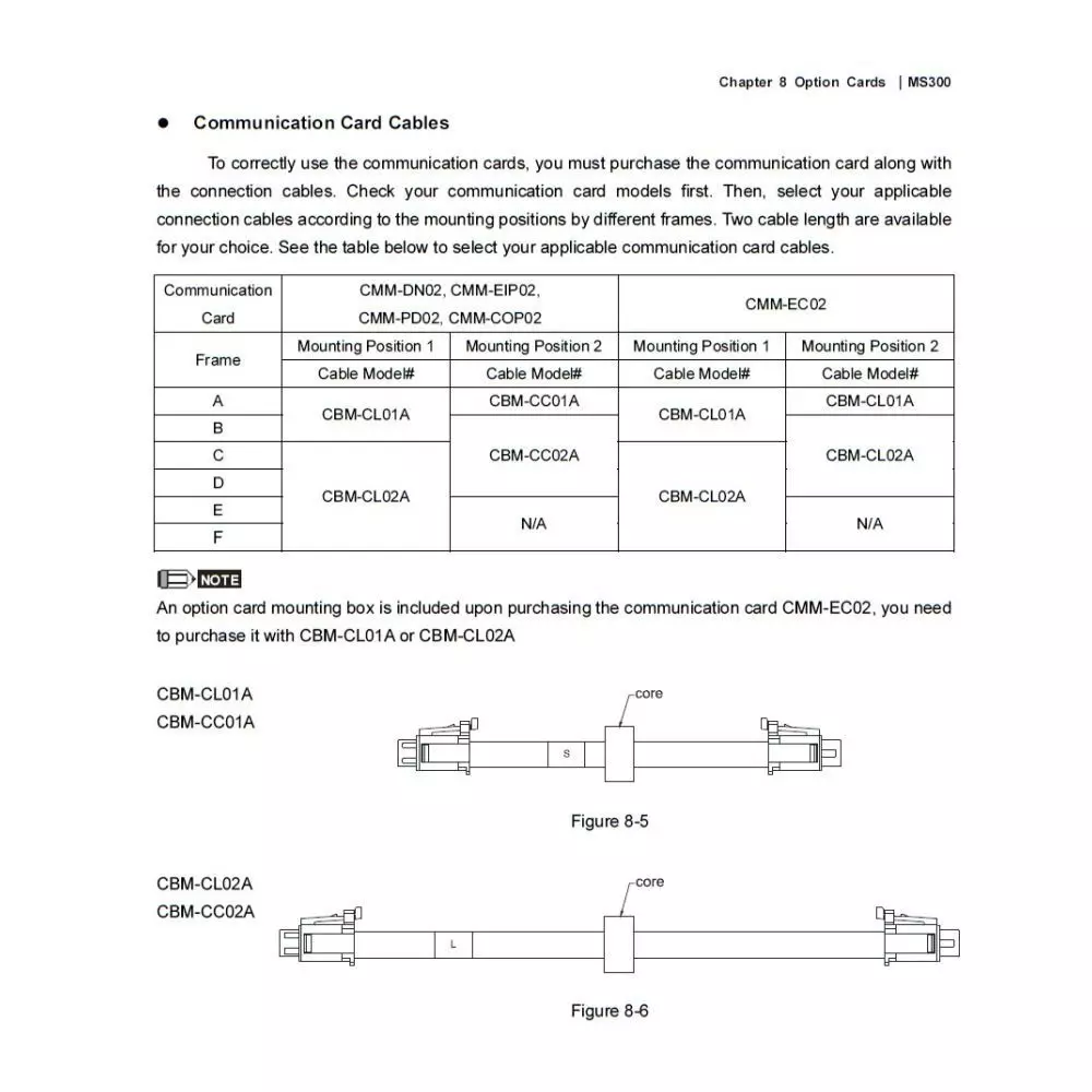 delta-cable-black-white-color-250-mm-length-suitable-for-m300-series-frame-size-c-d-e-f-cbm-cl02a