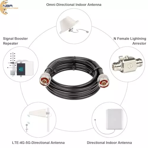 nbr-n-male-to-n-male-plug-rf-connector-coaxial-jumper-extension-antenna-cable-with-flexible-rg-58-low-loss-wire-for-4g-5g-lte-ads-bhamgpswifirf-radio-surge-arrester-modem-2-feet