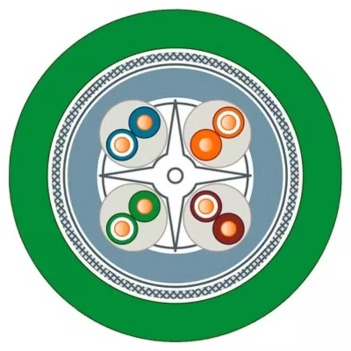 Siemens 1000m Cat6a, Green RJ45 to Male RJ45, Aluminium foil with a Braided Tin-Plated copper wire screen Shielded, 6XV18782AU10