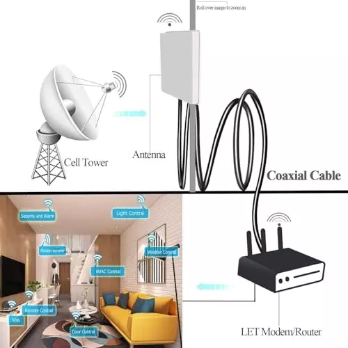 generic-rg-58-n-male-to-sma-male-coaxial-rf-antenna-cable-10-m-length-50-impedance-ca0169