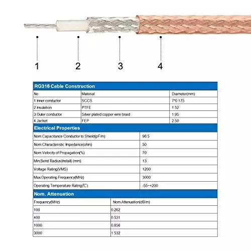 generic-rg-316-bnc-male-to-sma-male-coaxial-extension-cable-12-m-length-50-impedance-multi-color
