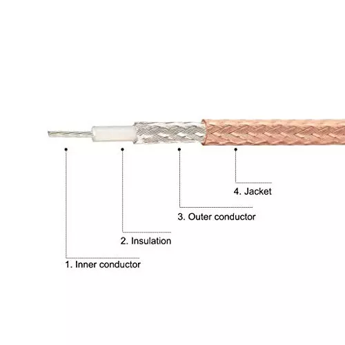 generic-rg-316-bnc-male-to-sma-male-coaxial-extension-cable-12-m-length-50-impedance-multi-color