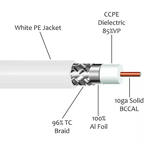 generic-lmr300hlf300-n-male-to-sma-male-low-loss-coaxial-cable-10-m-32-ft-length-ca0034