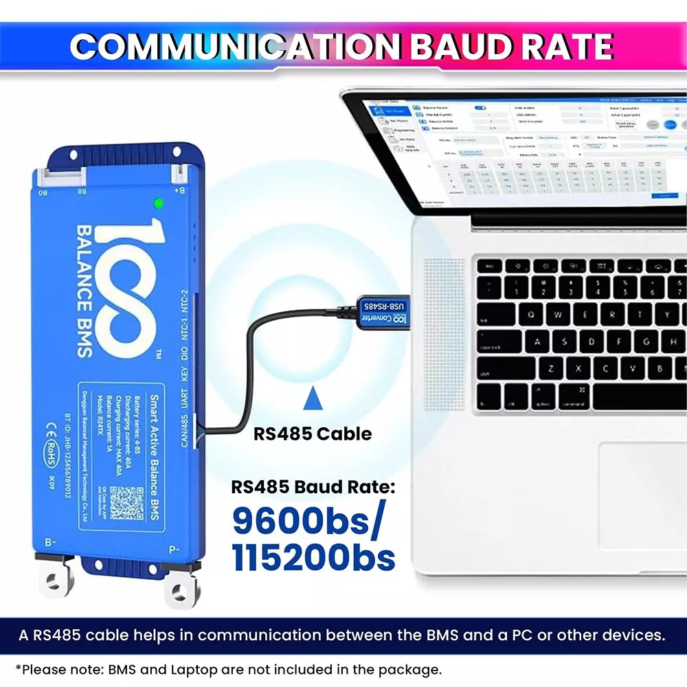 100 BALANCE RS485 to USB Cable 9600 bps/115200 bs Baud Rate for DALY BMS with 110 cm Cord Length