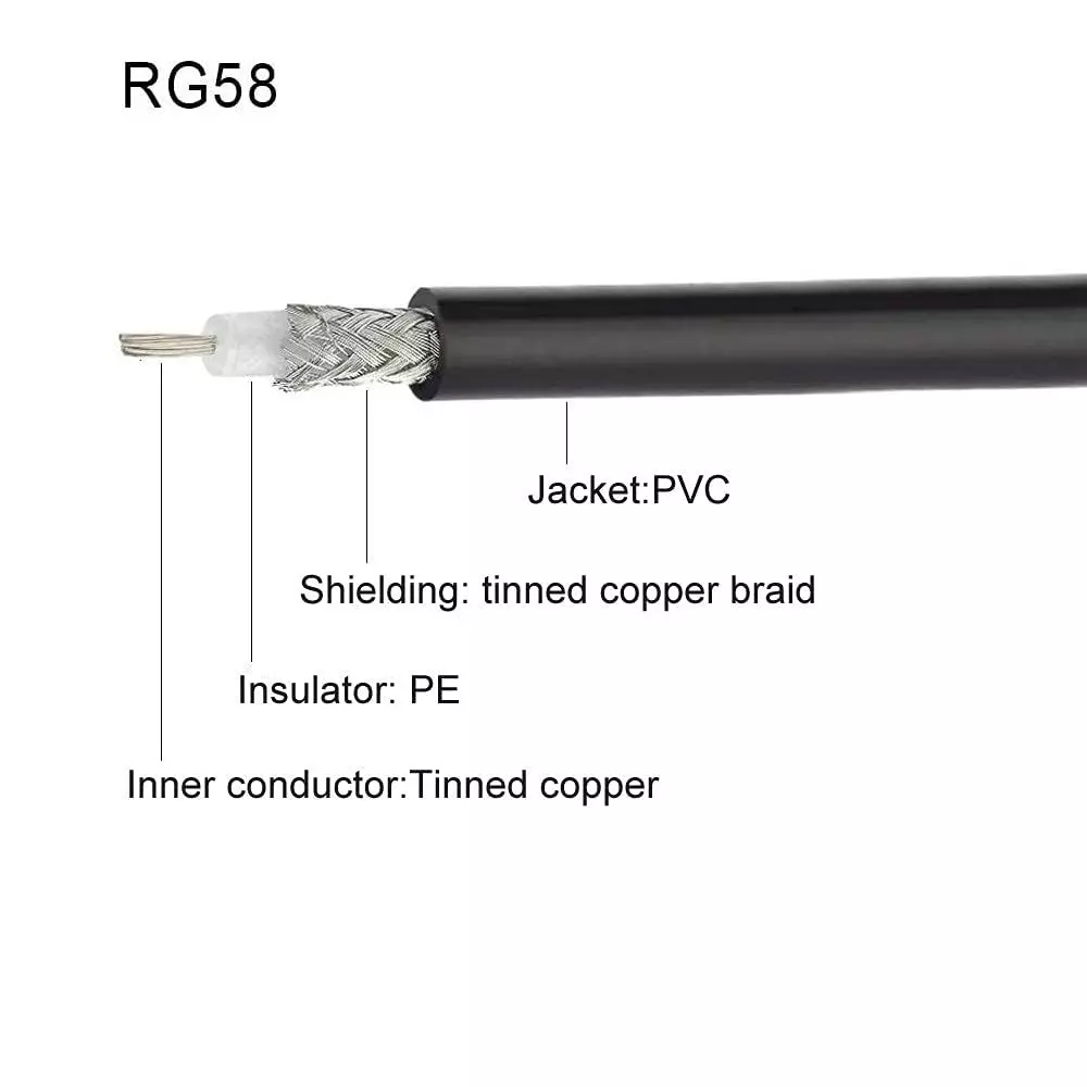 generic-rg-58-low-loss-coaxial-cable-pvc-jacket-50-cm-length-1000-mhz-frequency-without-connector-coac002