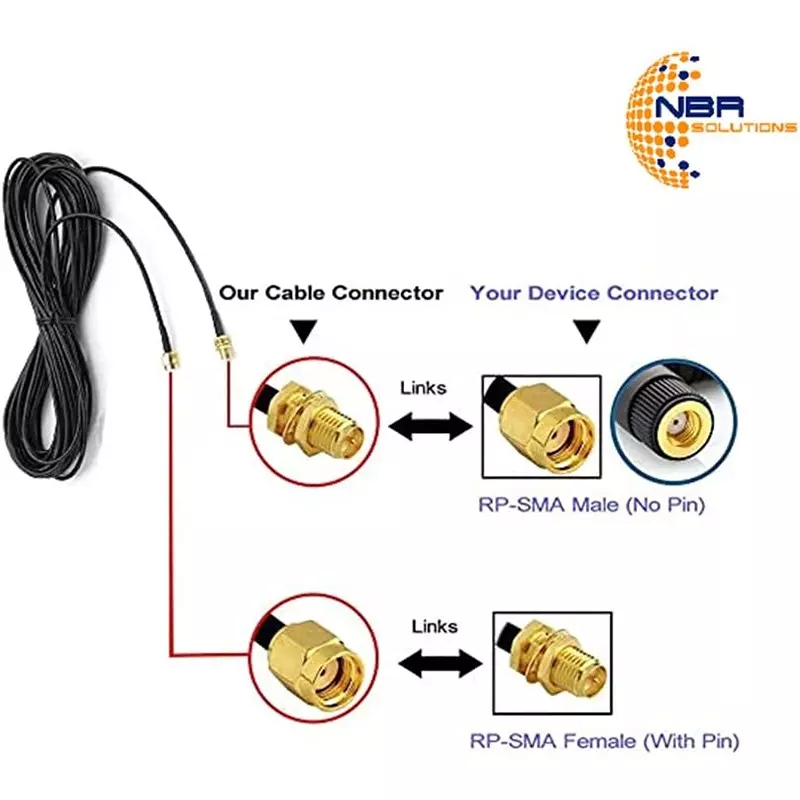 nbr-rp-sma-male-to-rp-sma-female-rg-174-low-loss-coxial-extention-wifi-antenna-cable-for-wireless-lan-router-bridge-other-external-antenna-equipment-40-mtr