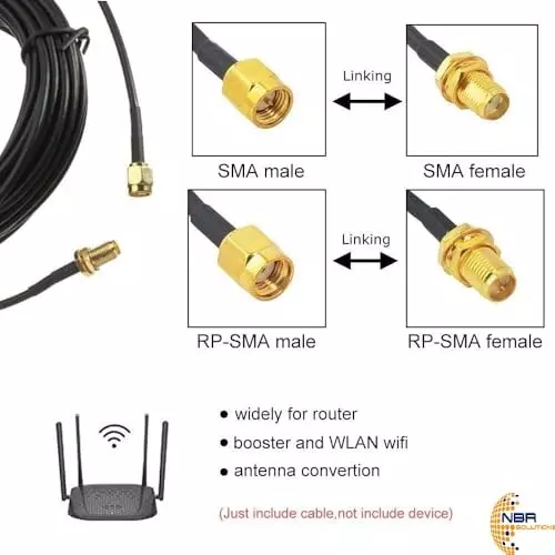 nbr-rp-sma-male-to-rp-sma-female-rg-174-low-loss-coxial-extention-wifi-antenna-cable-for-wireless-lan-router-bridge-other-external-antenna-equipment-40-mtr