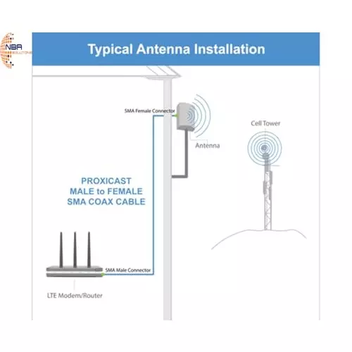 nbr-n-male-to-sma-male-connector-coaxialcoaxial-jumper-extension-rf-antenna-cable-rg-58-assemblies-low-loss-wifi-extender-pigtail-for-3g4g5glte-antenna-30-mtr